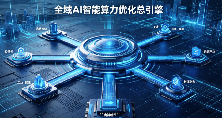 回民区AI算力优化赋能数字生态 智能技术迭代激活产业发展新动能