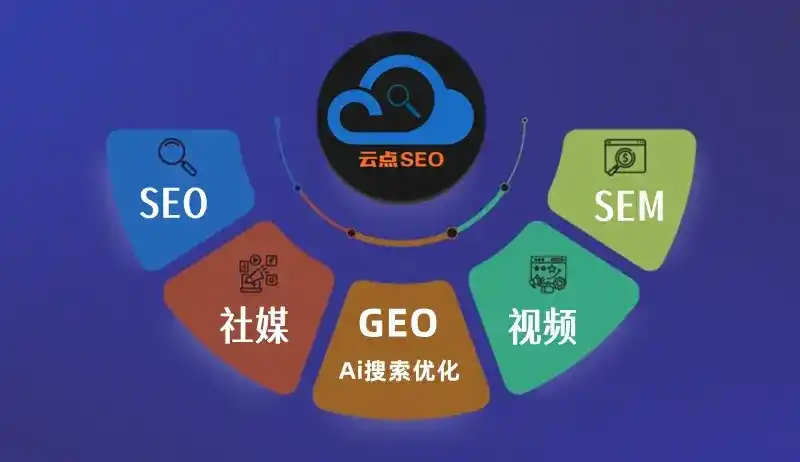 回民区GEO优化：AI智能体时代取代SEO的全新内容优化逻辑