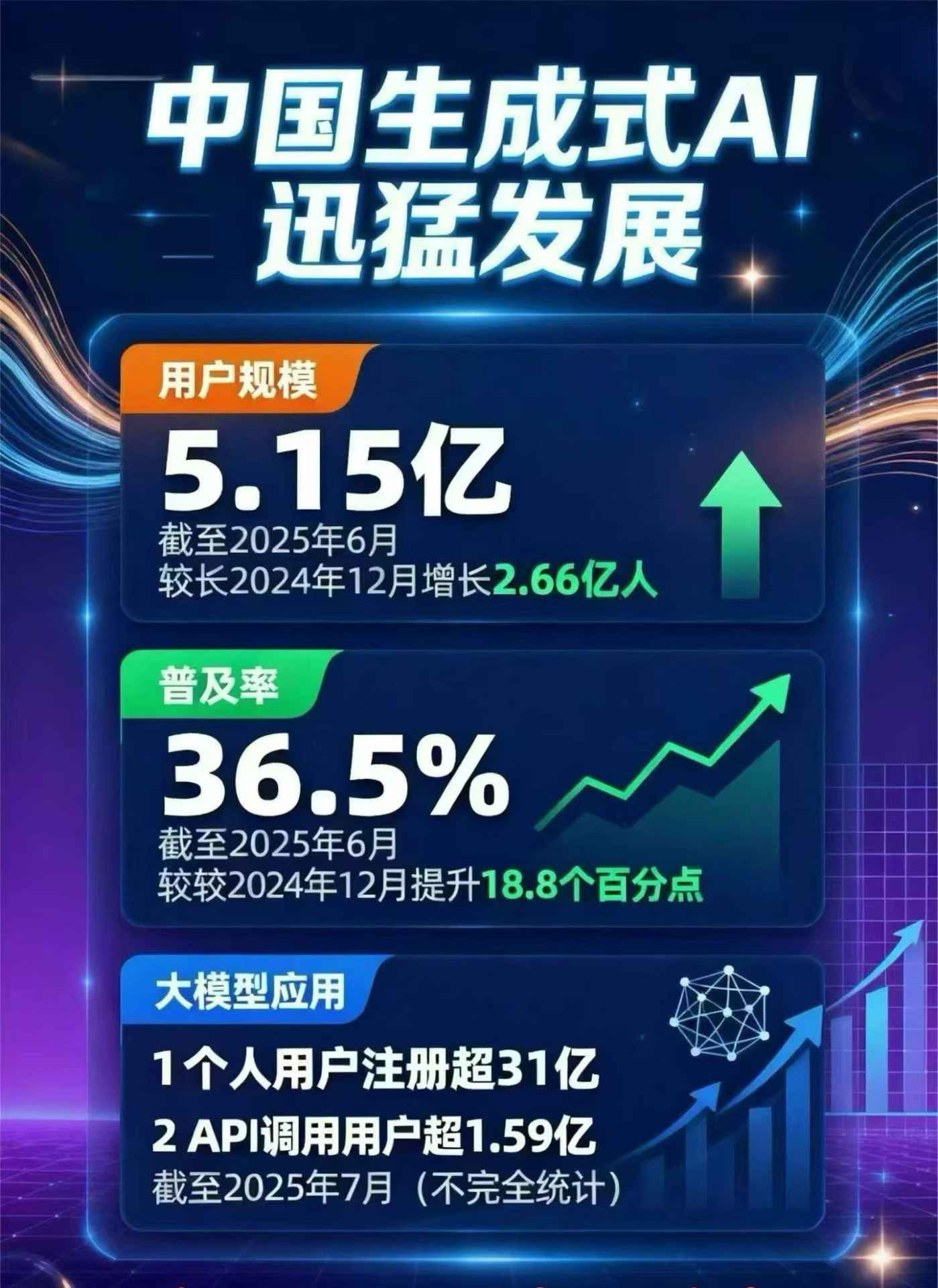 回民区豆包GEO优化是什么？内容创作核心逻辑解析