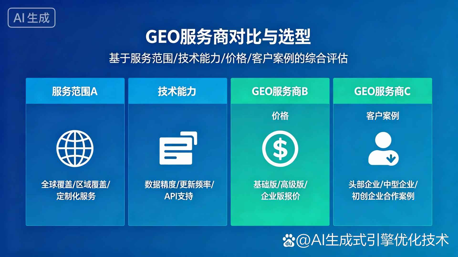 回民区GEO优化服务商该如何选择？聊聊生成式引擎优化行业现状